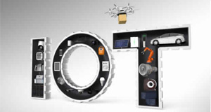 IOT