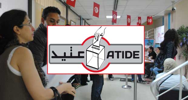 atide-620