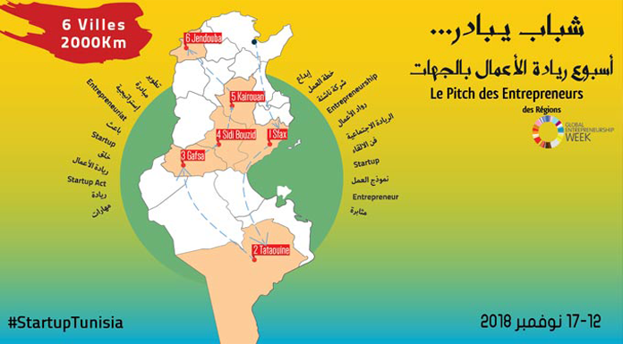 Startup-Tunisia