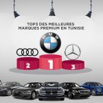 jeux concours des meilleurs marques automobile en Tunisie