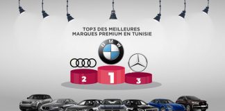 jeux concours des meilleurs marques automobile en Tunisie