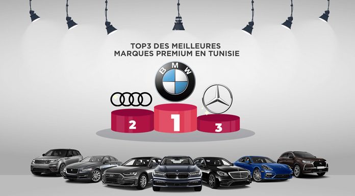 jeux concours des meilleurs marques automobile en Tunisie
