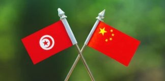 Tunisie Chine