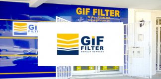 Gif Filter