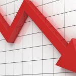 Déficit budgétaire