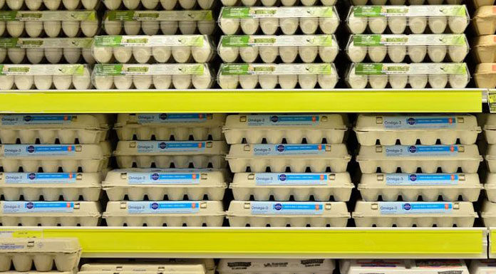Produits de consommation Produits de consommation
