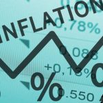 Inflation