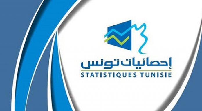 Institut National de la Statistique