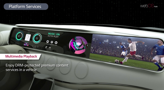 LG plateforme infodivertissement WEBOS AUTO. LG plateforme infodivertissement WEBOS AUTO.