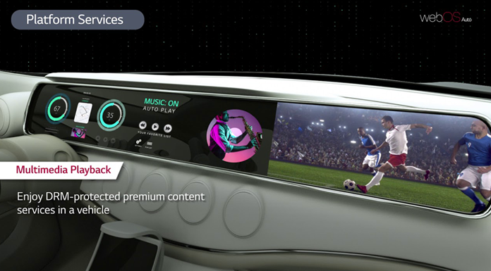 LG plateforme infodivertissement WEBOS AUTO.