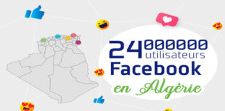 Medianet Étude réseaux sociaux Algérie