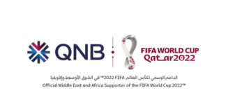 QNB Group