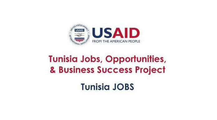 USAID USAID