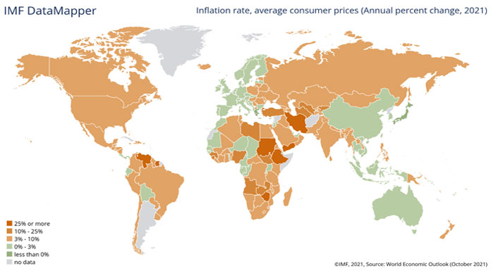 taux d'inflation