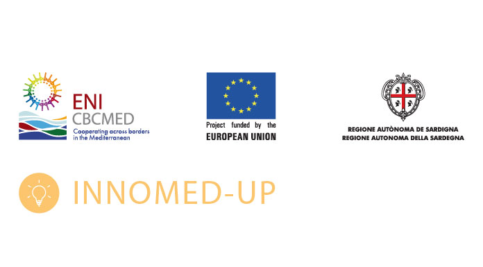 INNOMED-UP