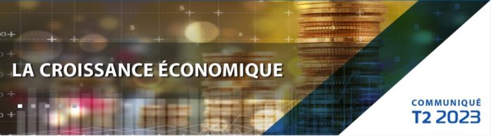 ins tunisie croissance