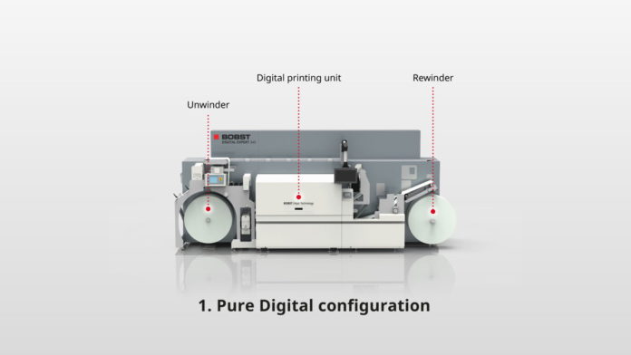 1. Pure digital configuration without flexo_Infographic