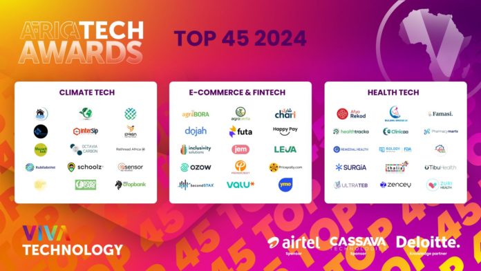 ATA 2024 - TOP 45 GLOBAL
