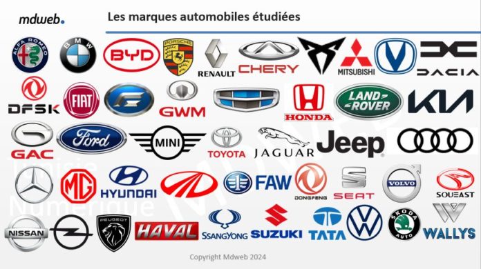 Classement-des-marques-automobiles-juin-2024