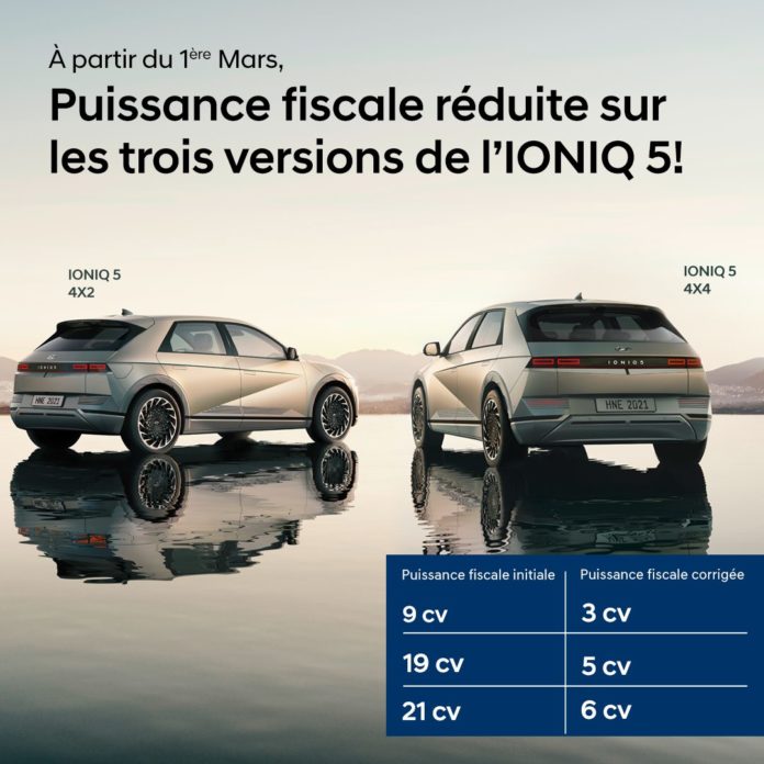 ioniq puissances fiscales