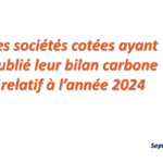 Tunisie : 9 sociétés cotées publient leur bilan carbone en 2024