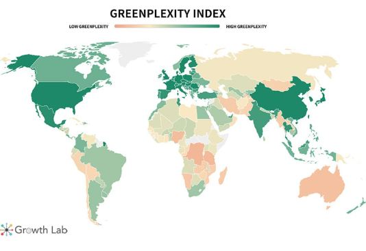 Greenplexity Index : La Tunisie, 1ère en Afrique et 33ème à l’échelle mondiale