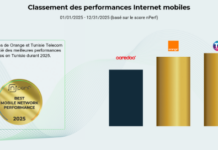 Tunisie Telecom et Orange : Les meilleures connexions de l’Internet mobile en Tunisie 2025