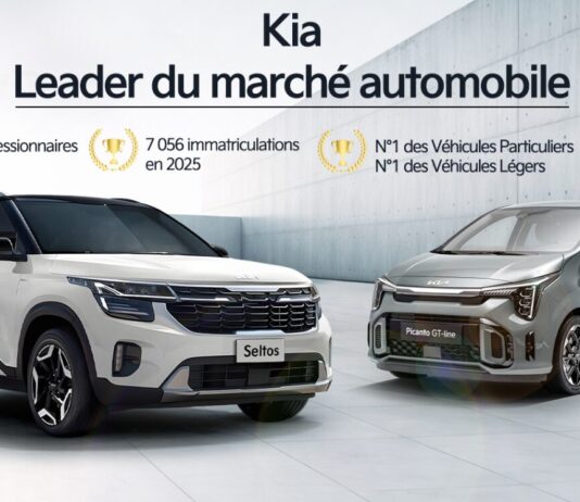 City Cars – Kia consolide sa position de leader sur le marché automobile tunisien en 2025