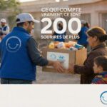 Hyundai Tunisie renouvelle son engagement social avec la 3ème édition de l’opération « Couffin du Ramadan »