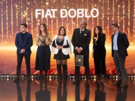 Fiat confirme sa performance aux Victoires de l’Automobile