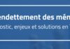 Le surendettement des ménages : Diagnostic, enjeux et solutions en Tunisie