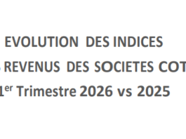 Tunisie : La cote enregistre 6,4 milliards de dinars de revenus au premier trimestre 2026