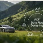LG : L’empreinte carbone des produits : un nouvel enjeu stratégique pour l’industrie automobile européenne