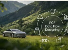 LG : L’empreinte carbone des produits : un nouvel enjeu stratégique pour l’industrie automobile européenne