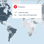 Henley Passport Index 2026 : Avec 66 destinations sans visa, la Tunisie se positionne 71ème