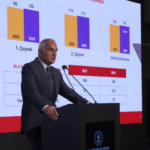 La Türkiye a accueilli plus de 25 millions de visiteurs internationaux au premier semestre