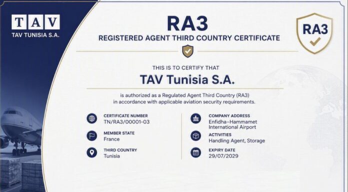 TAV Tunisie obtient la certification RA3 pour ses opérations de fret à l’Aéroport International Enfidha–Hammamet