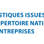 Tunisie : 836 808 entreprises privées en 2024, mais un taux de faux actifs estimé à 11% parmi les indépendants