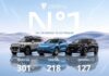 DEEPAL N° 1 du marché des véhicules électriques en Tunisie